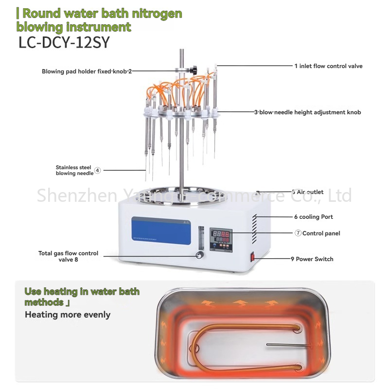 Square-shaped water bath nitro - Water Bath Laboratory ulasan dan harga